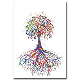 Poster arbre de vie