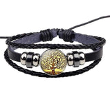 Bracelet Klimt